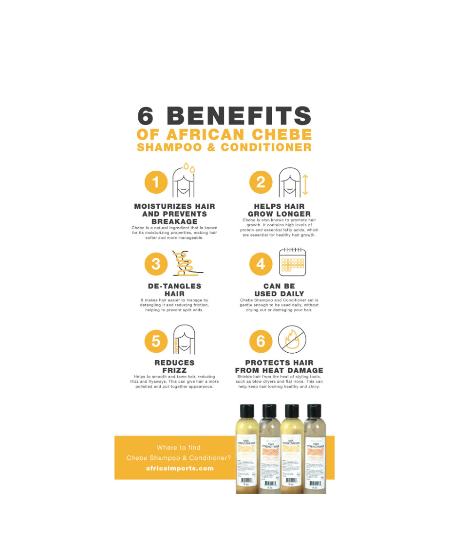 Turmeric Shampoo & Conditioner Set